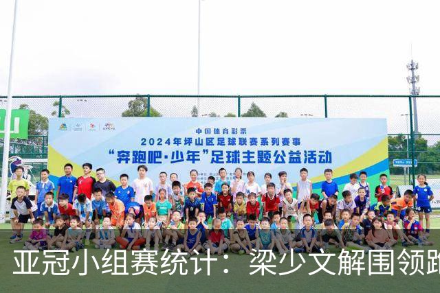 亚冠小组赛统计：梁少文解围领跑 陈日金拦截第一